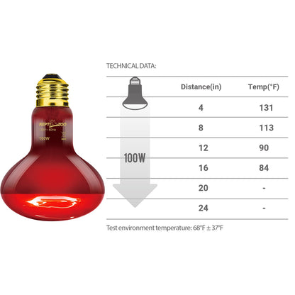 Lámpara de calor infrarroja REPTI ZOO, paquete de 2, 100 W