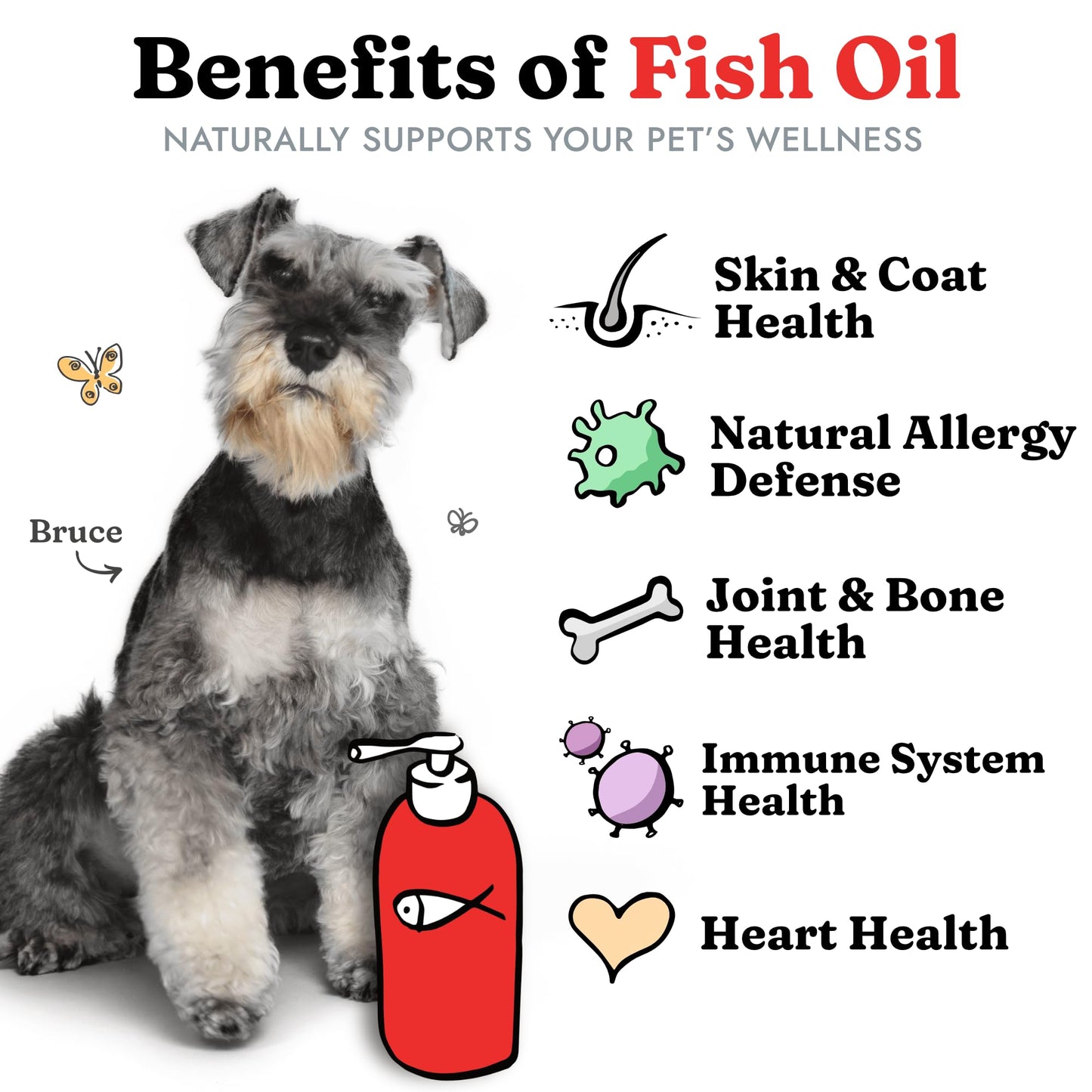 Fish Oil for Dogs - Healthy Skin & Coat, Salmon, Pollock