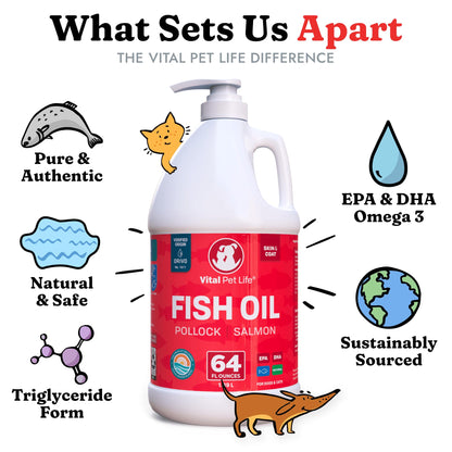 Fish Oil for Dogs - Healthy Skin & Coat, Salmon, Pollock