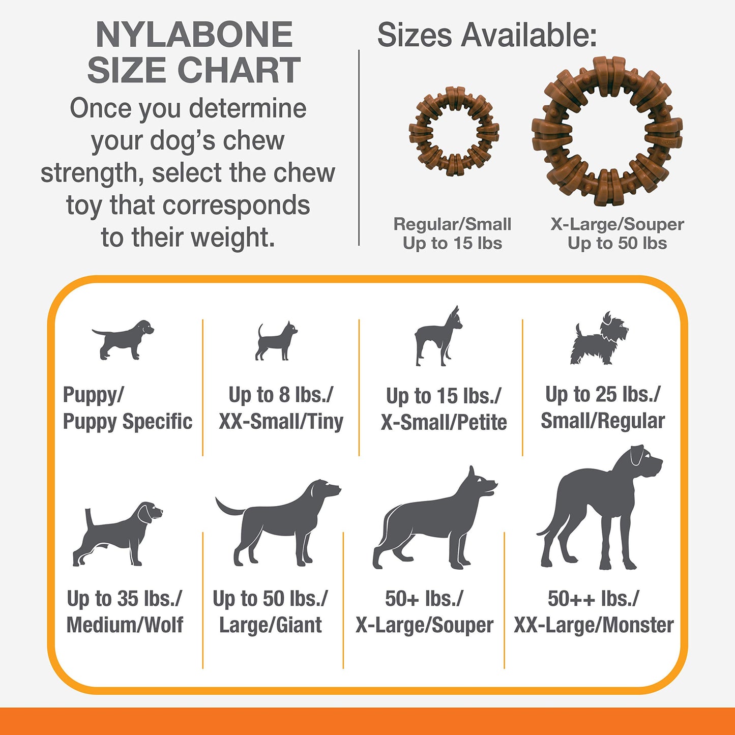 Juguete masticable con forma de anillo para perros Nylabone Power Chew con textura