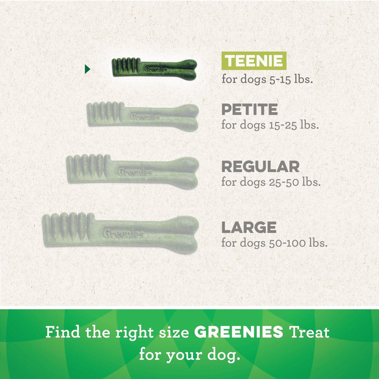 Greenies Original Teenie Natural Dental Care Dog Treats